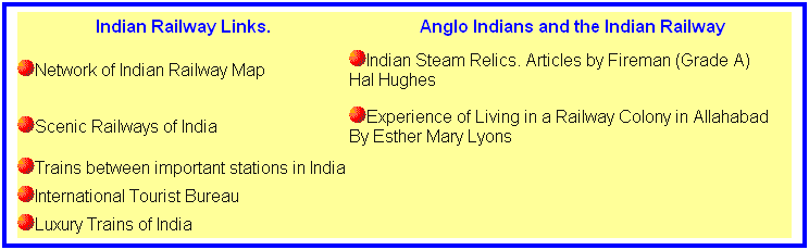 Text Box: Indian Railway Links.
Anglo Indians and the Indian Railway
Network of Indian Railway Map
Indian Steam Relics. Articles by Fireman (Grade A)        Hal Hughes
Scenic Railways of India
Experience of Living in a Railway Colony in Allahabad   By Esther Mary Lyons
Trains between important stations in India
 
International Tourist Bureau
 
Luxury Trains of India
 
